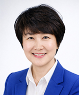 최선화